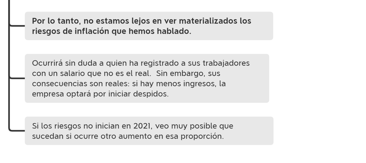 jugglerowsky's tweet photo. Gran duda.
No es fácil colocarla en grafo, pero va un primer ejercicio.
Va un #JugglingMindMap con un par de ideas desde la trinchera empresarial: Salario Mínimo. ¿Qué más incluimos en el análisis?
La pregunta de siempre: ¿DE DÓNDE SALDRÁ ESE AUMENTO? No existe lo gratis. https://t.co/Cb0u8e4tqq