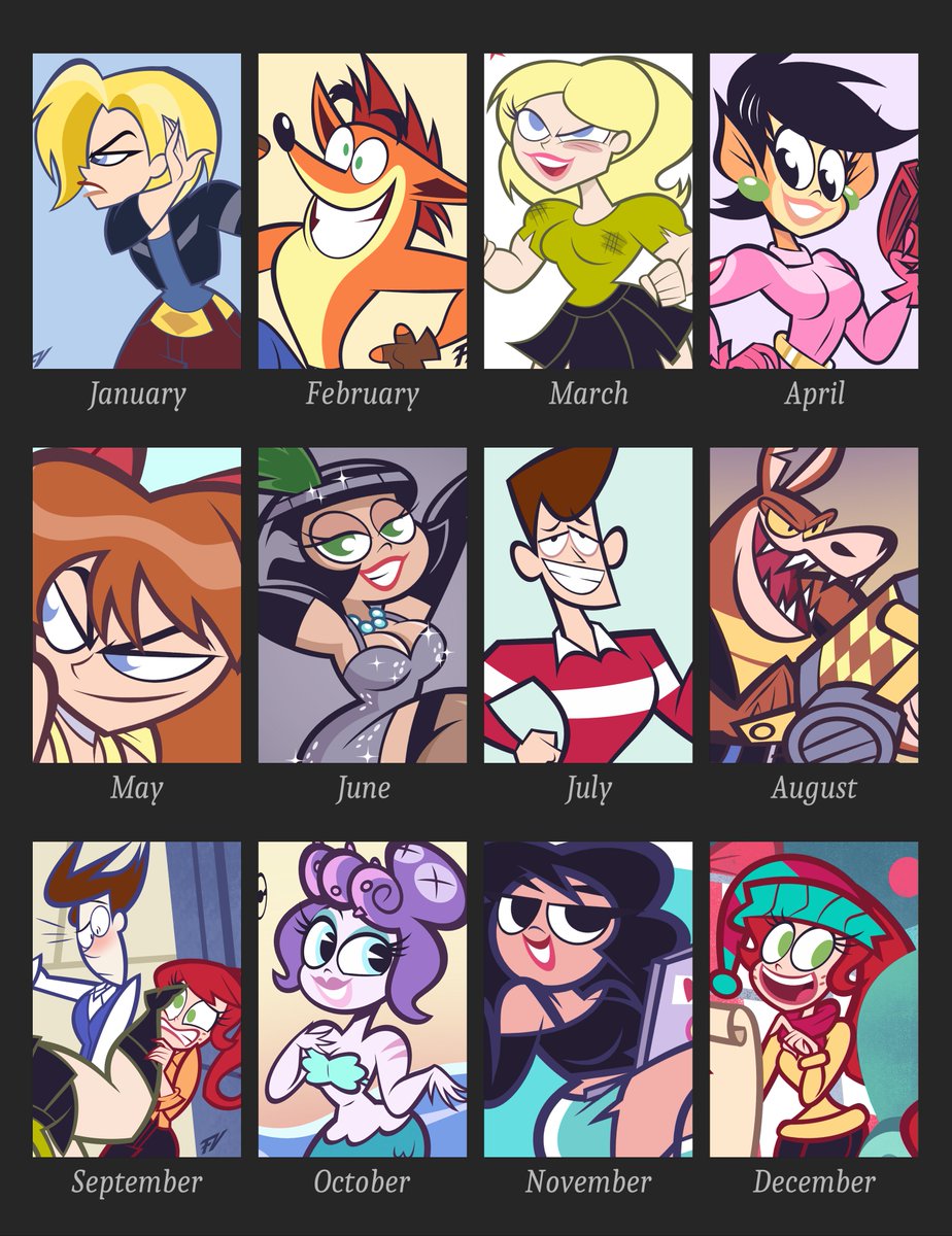 I almost forgot about this.

My art summary! 