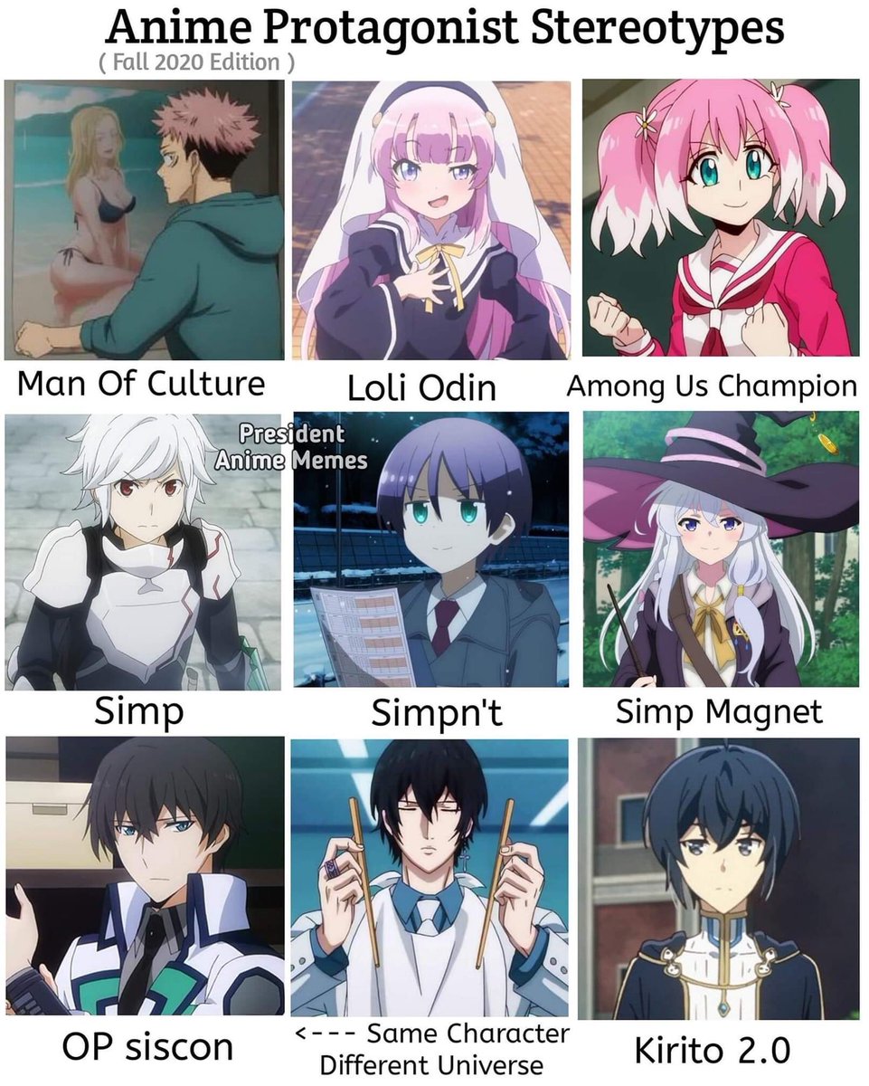 Create meme anime art boy headphones anime anime guys  Pictures  Meme arsenalcom