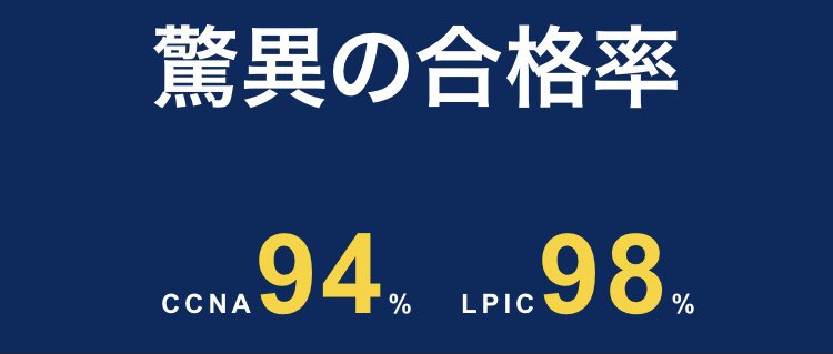 PPCamp_online's tweet photo. ネットワークの世界で
最も有名な資格「CCNA」
がとれる⁉️

IT業界に興味があるけど
何を勉強したらいいか
分からない人におすすめの講座が
「ネットワーク講座」です😆🖥

PPCampなら、
なんと合格率が94%🎊💮✨

🔻詳細はこちら
https://t.co/aPtLOvB42Y

#CCNA #資格 #転職
#プログラミング初学者 https://t.co/UALHJ7lxgY