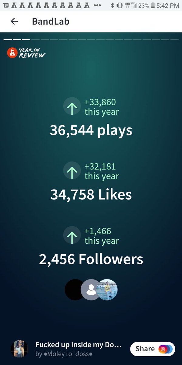 All because of <a href="/BandLab/">BandLab</a> thanks you guys !💚