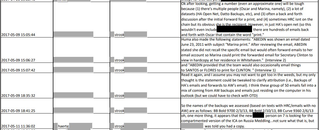 51)Huma's Toast. Here's prof she was not the only one printing off Hillary's classified email.