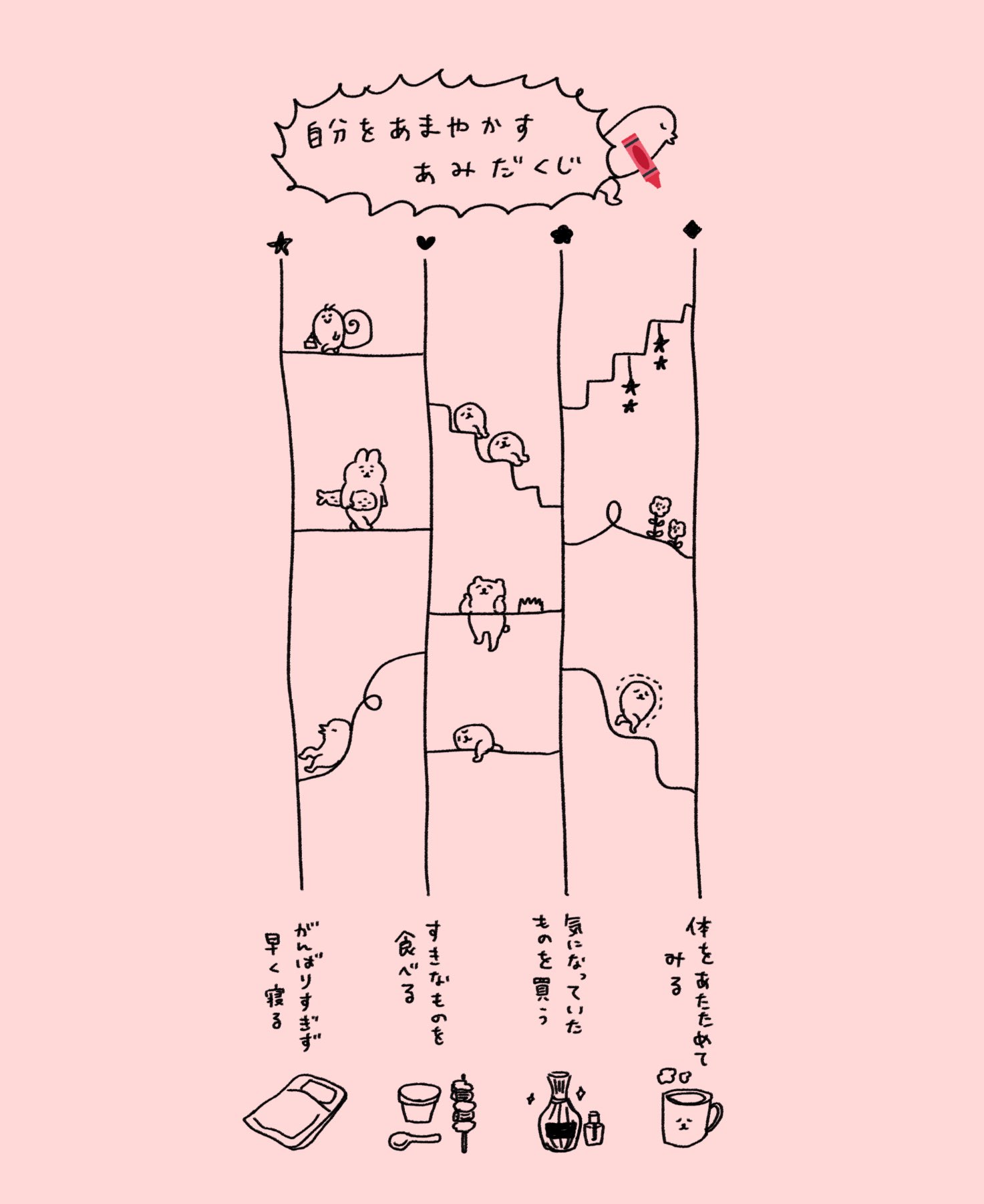 ふるえるとり あみだくじ T Co Dkf2ewanf5 Twitter