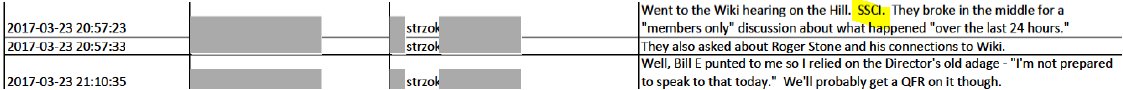 52/ on Mar 23, Strzok's penpal reports that he went to SSCI hearing, also attended by Bill E. (William Evanina). FWIW there was a closed hearing of SSCI that day.