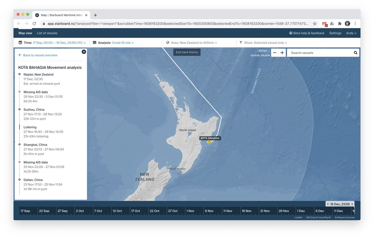 Starboard Maritime Intelligence tweet media