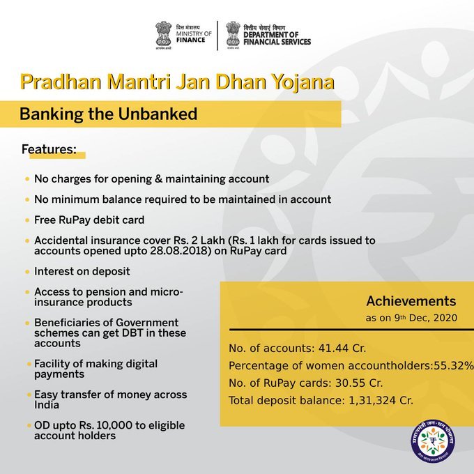 DDNewsOdia's tweet image. #FinMin2020 
🏦Pradhan Mantri Jan Dhan Yojna (PMJDY): Ensuring #FinancialInclusionForAll for an #AatmanirbharBharat

🏦Launched with an aim of “Banking the unbanked’. 

🏦Scheme achieved tremendous success in providing affordable financial services to all citizens

@DDNewslive
