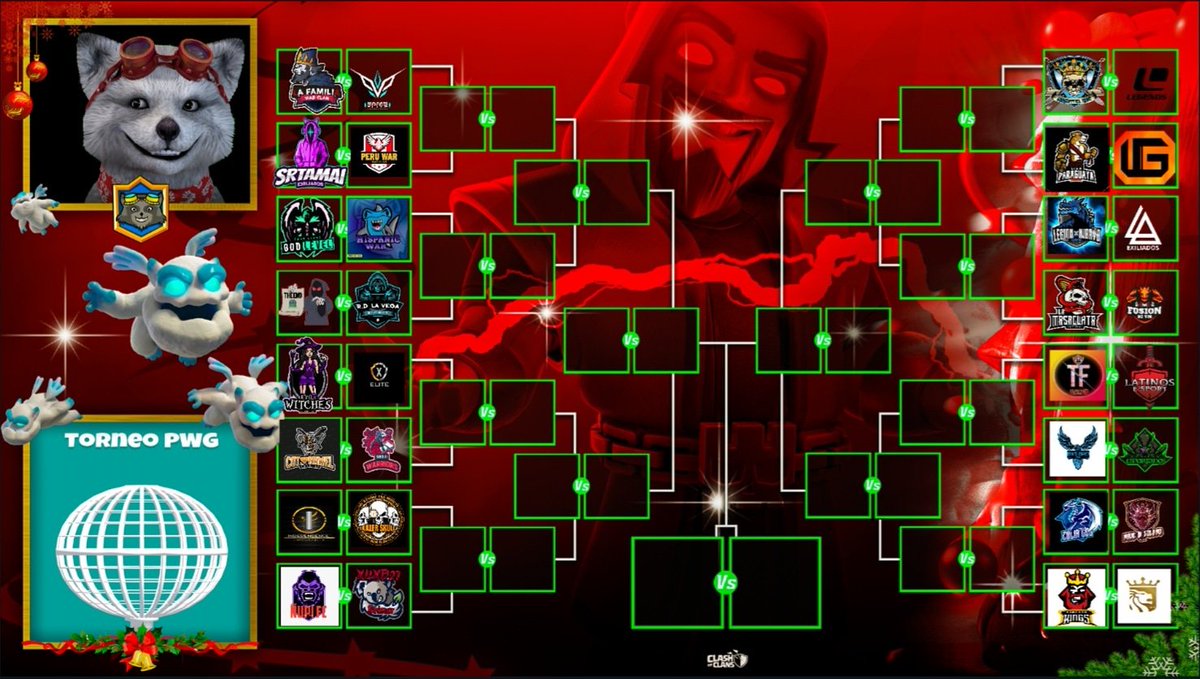 PeruwarGames's tweet photo. Asi comenzamos el Torneo navideño PWG 🏆
16 guerras de infarto que viviremos 🔥
#clashofclans #torneococ #peruwargames https://t.co/caw06Q0IBq