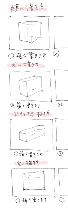 メイキングで予想されうること 