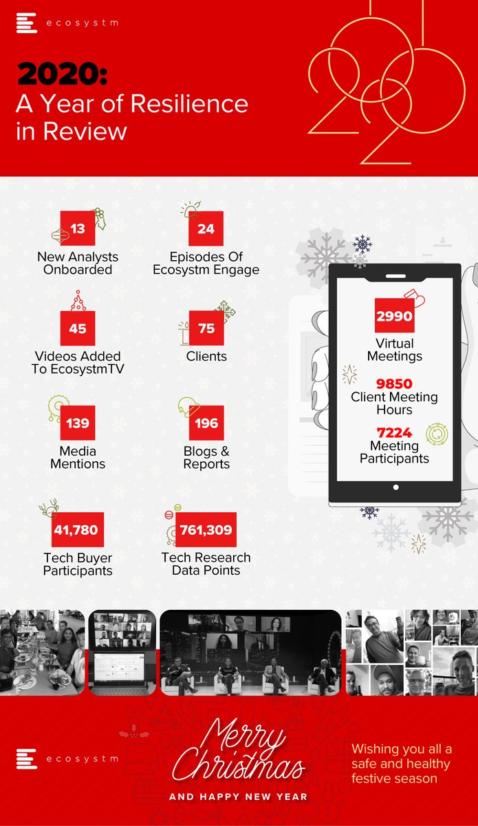 ecosystm360's tweet photo. 2020 was anything but a normal year - However #Ecosystm continues to follow its tradition of making the final post of the year all about our efforts. As we put this year behind us we have a lot of Hope for 2021.
Enjoy the Festive Season & best wishes for a great New Year! https://t.co/ZPCSMAdvZj