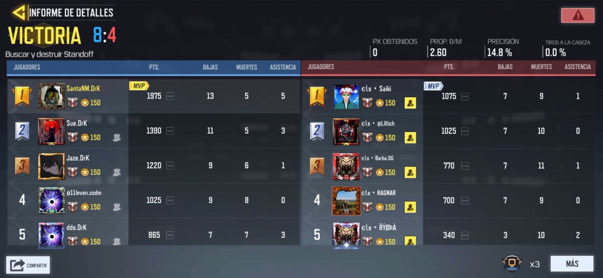 Dark Crew tweet media