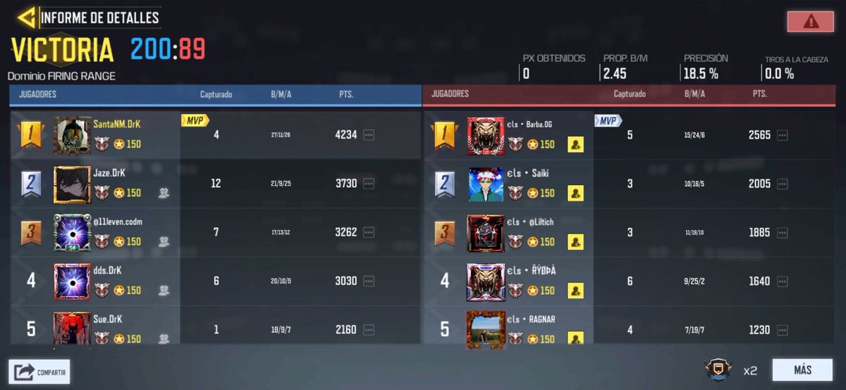 Dark Crew tweet media