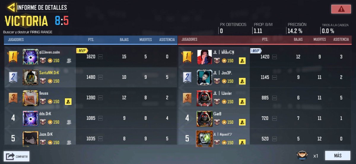 Dark Crew tweet media