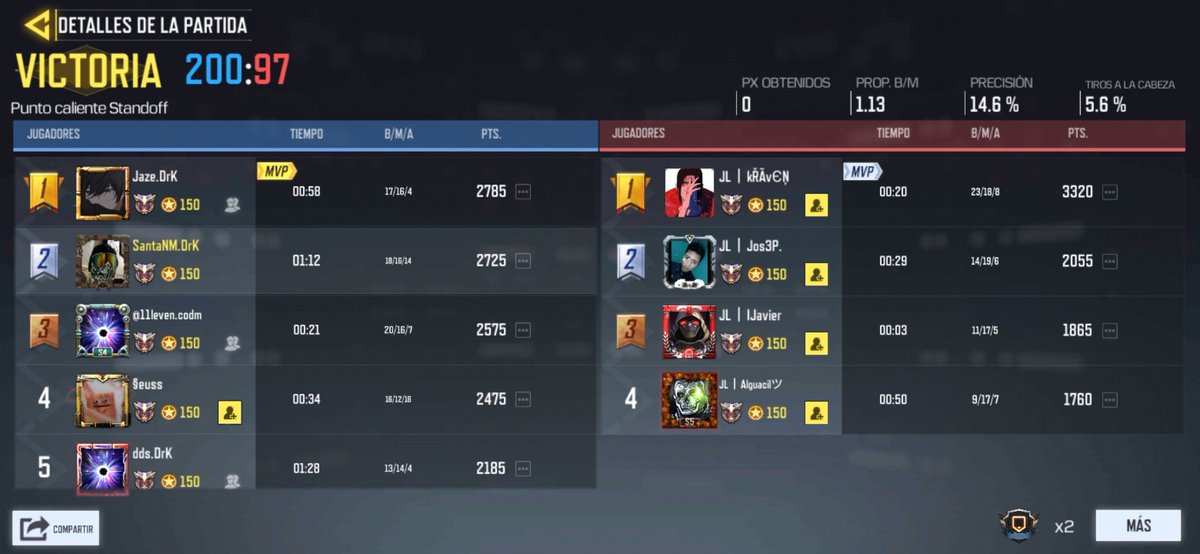 Dark Crew tweet media