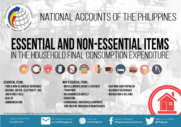 Philippine Statistics Authority on Twitter: