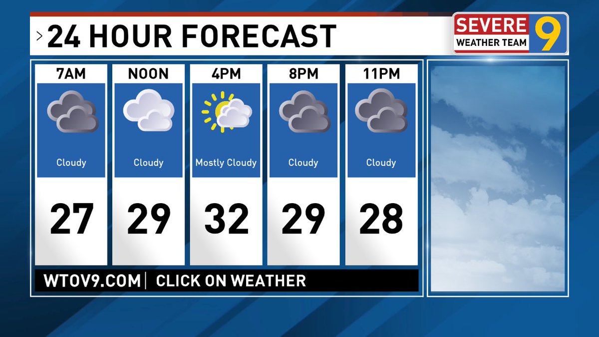 KevinWTOV9's tweet photo. Friday could start on the damp side in spots but most of the day should be dry but cold with lots of clouds.  See the rest of the forecast in the morning with @JeffWTOV9 or anytime at https://t.co/3gXWSzbmcR. https://t.co/YR26Xg5pbz