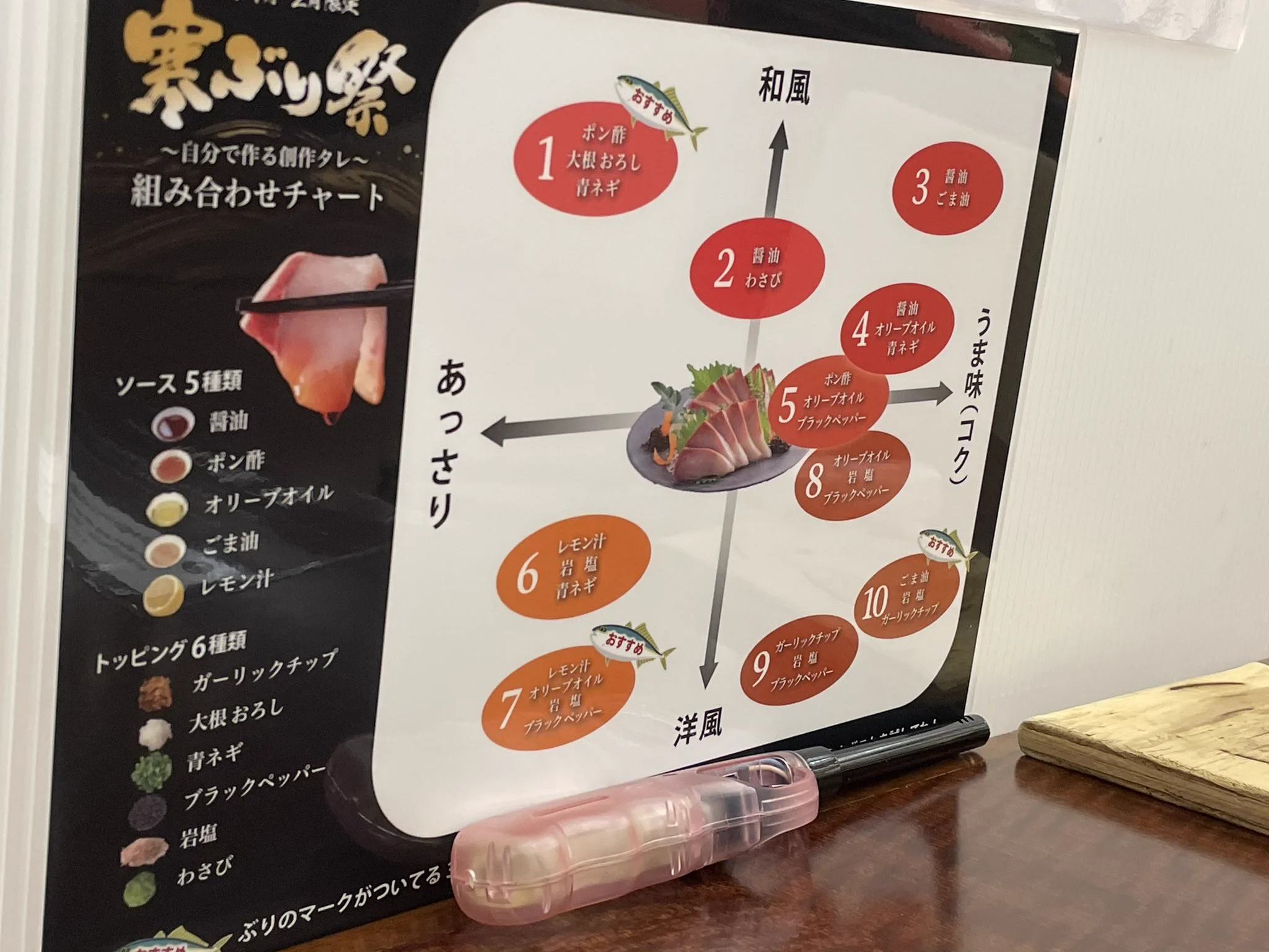 @guruguruuzumaki 先日の石川旅行でブリとごま油の相性にハマりました
参考ですが湯快リゾートのオススメ 
