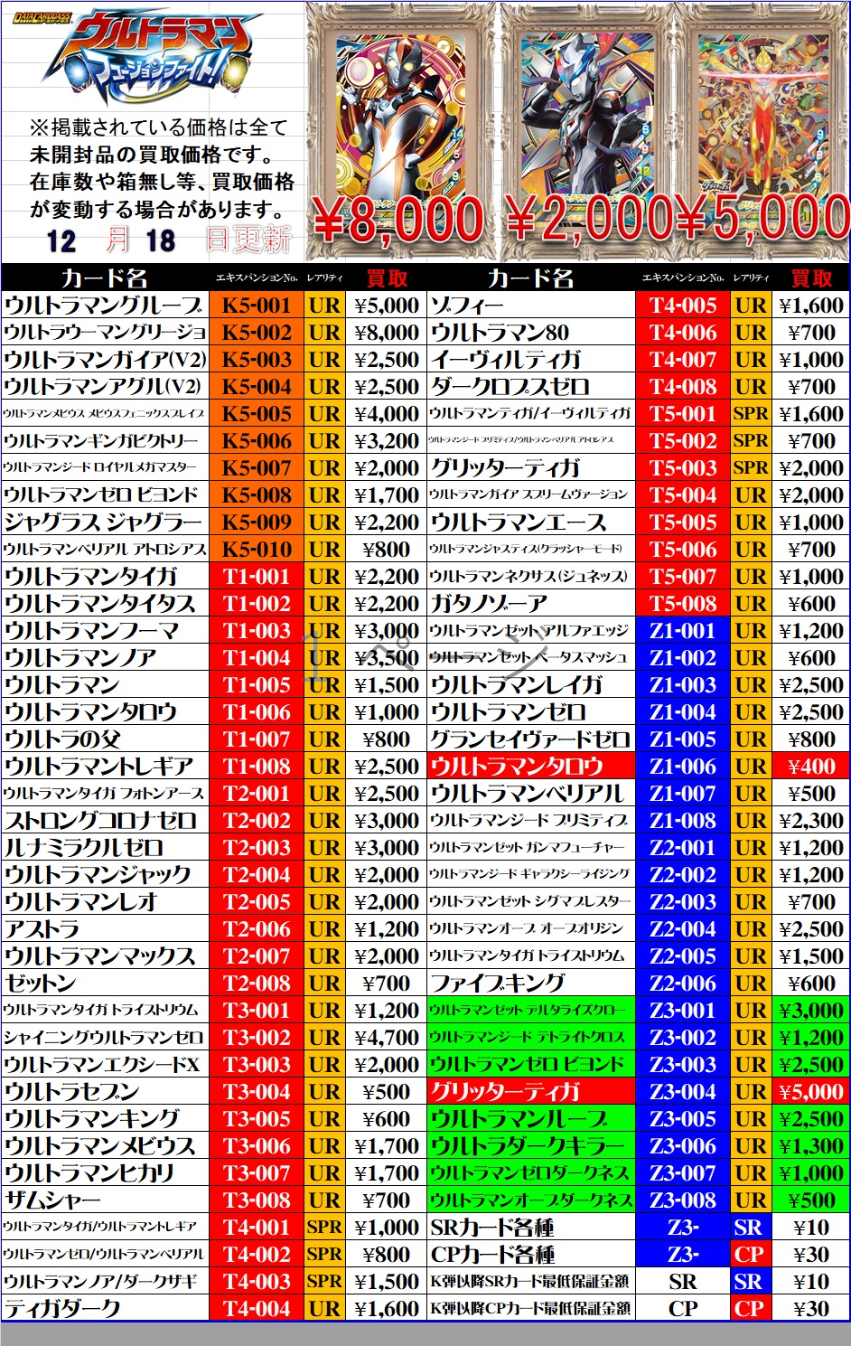 2021年最新入荷 フュージョンファイト ウルトラマントレギア UR econet.bi