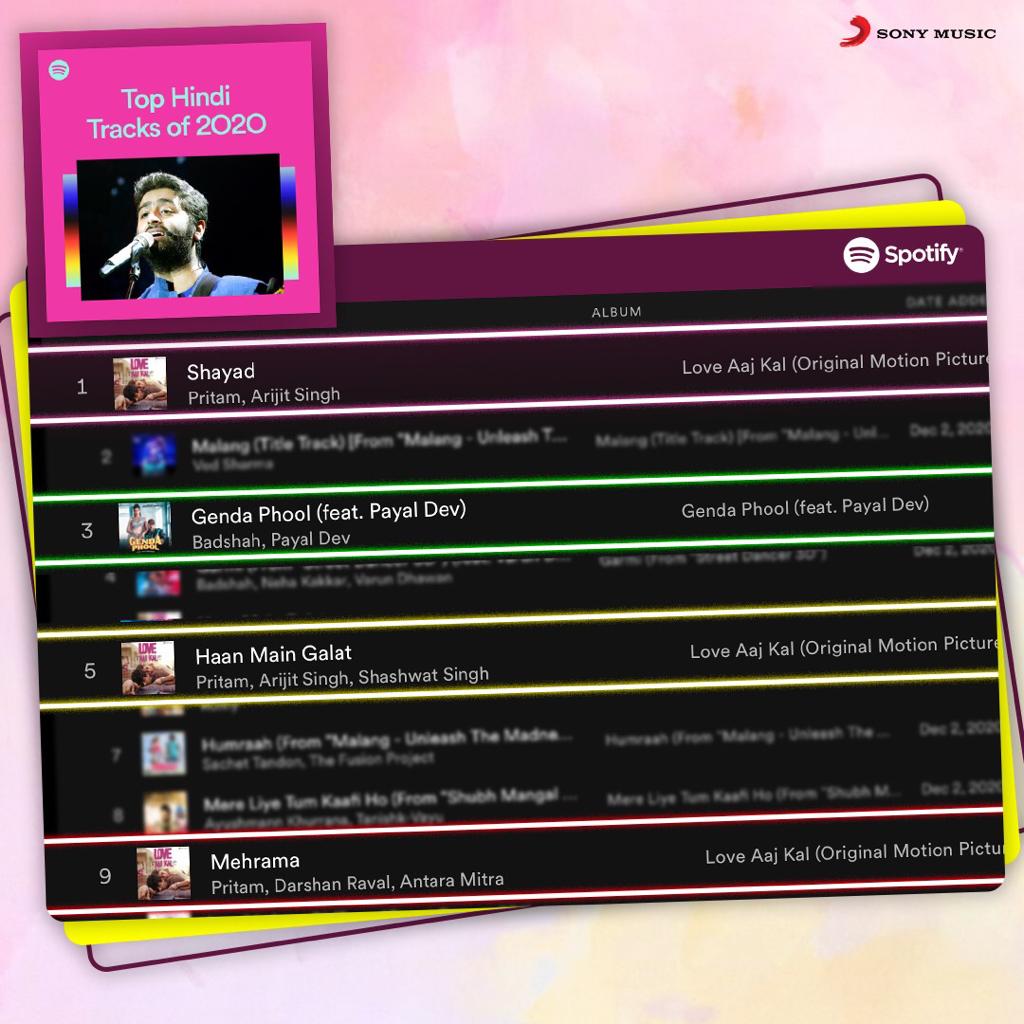 sonymusicindia's tweet photo. Drop a ❤️, if #Shayad is your #1 romantic song of the year too, just like all the listeners of Spotify 😍❤️🥳🎵☺️
@spotifyindia
#Shayad #GendaPhool #HaanMainGalat #Meherma #DilBechara https://t.co/9faxVuQpyF