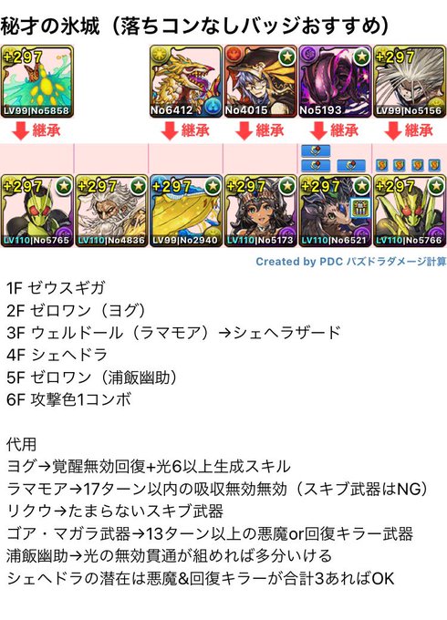 Yuriさんのイラスト一覧 Yuriさんのイラスト一覧
