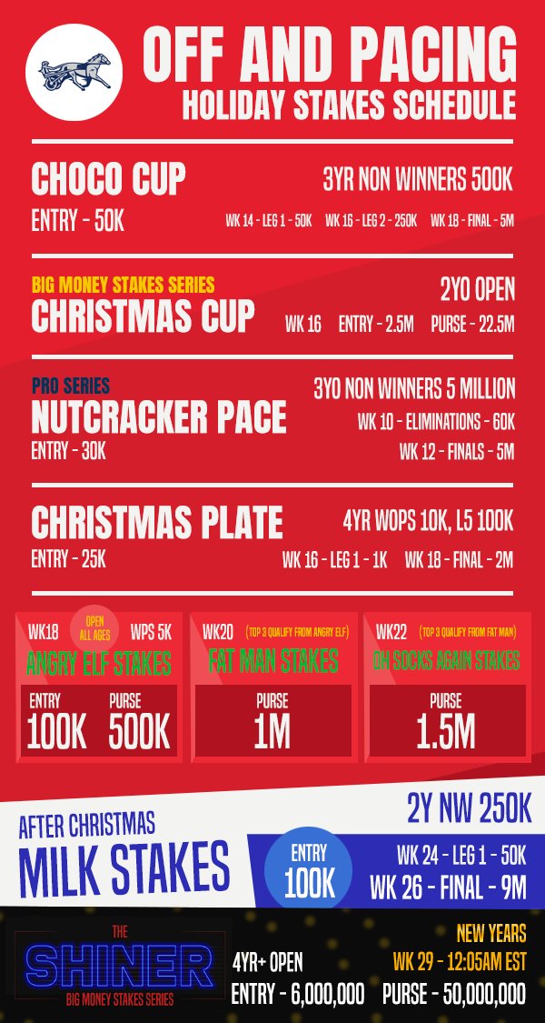 Happy New Season! While you breed your mares, take a look at this Holiday Stakes schedule for OaP! Something for everyone. These are all one-time races, and they will be gone after the New Year, so start planning and win big this holiday season in OaP!