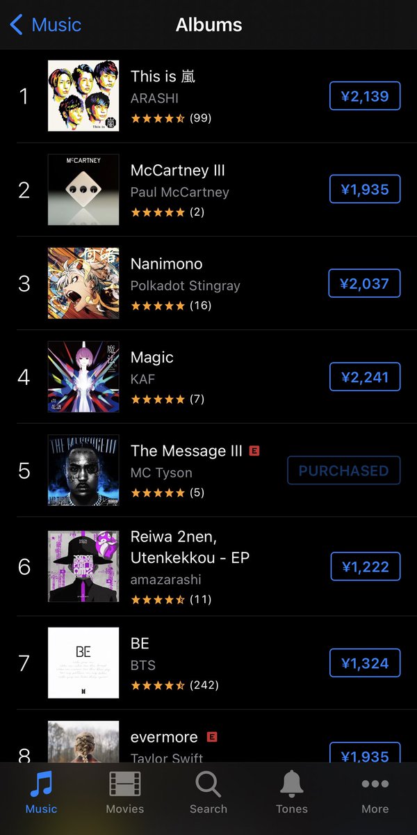 MCTYSONOFFICIAL's tweet photo. HIPHOP ALBUM チャート1位。iTunes総合チャート5位。Thanks y’all for support🙏🏾💙💫🚀
まだCheckして無い人は是非🤙🏾
https://t.co/OaDhSpsDiN
#mctyson #themessage3 https://t.co/x5qpNnVxsv