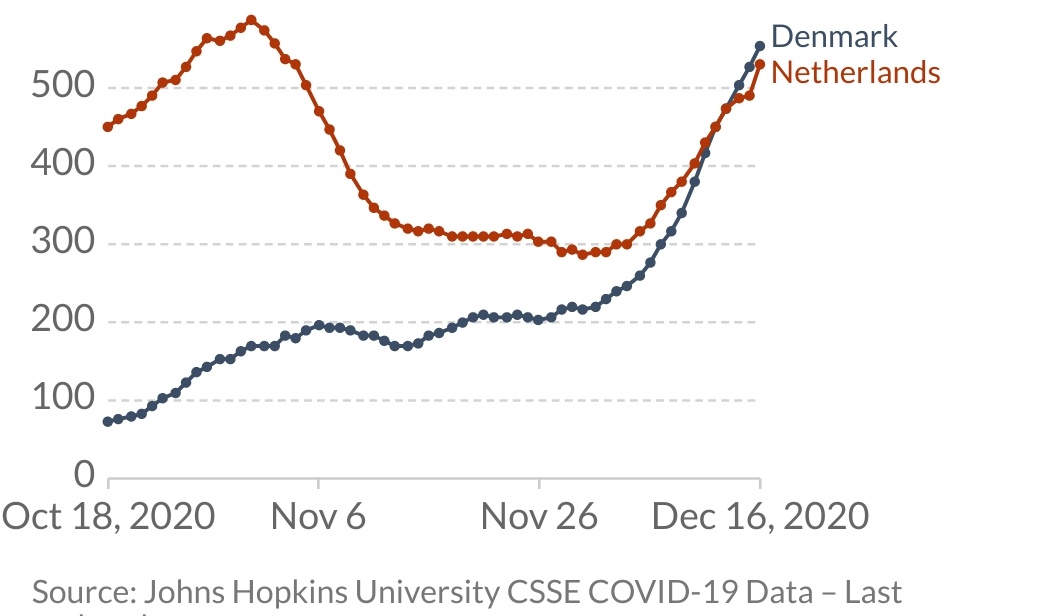 Joël Mossong tweet media