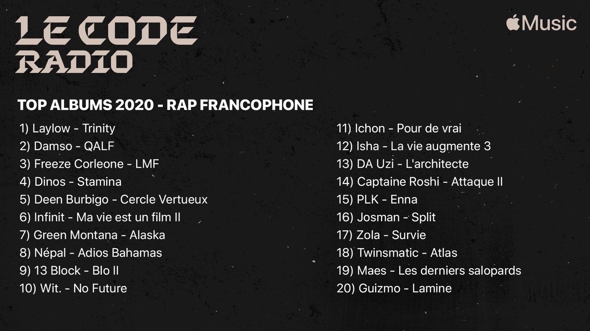 MehdiMouse's tweet photo. C’était 2020. Émission dédiée en ligne : https://t.co/r3jH391sj5 https://t.co/VbOsh8Oqya