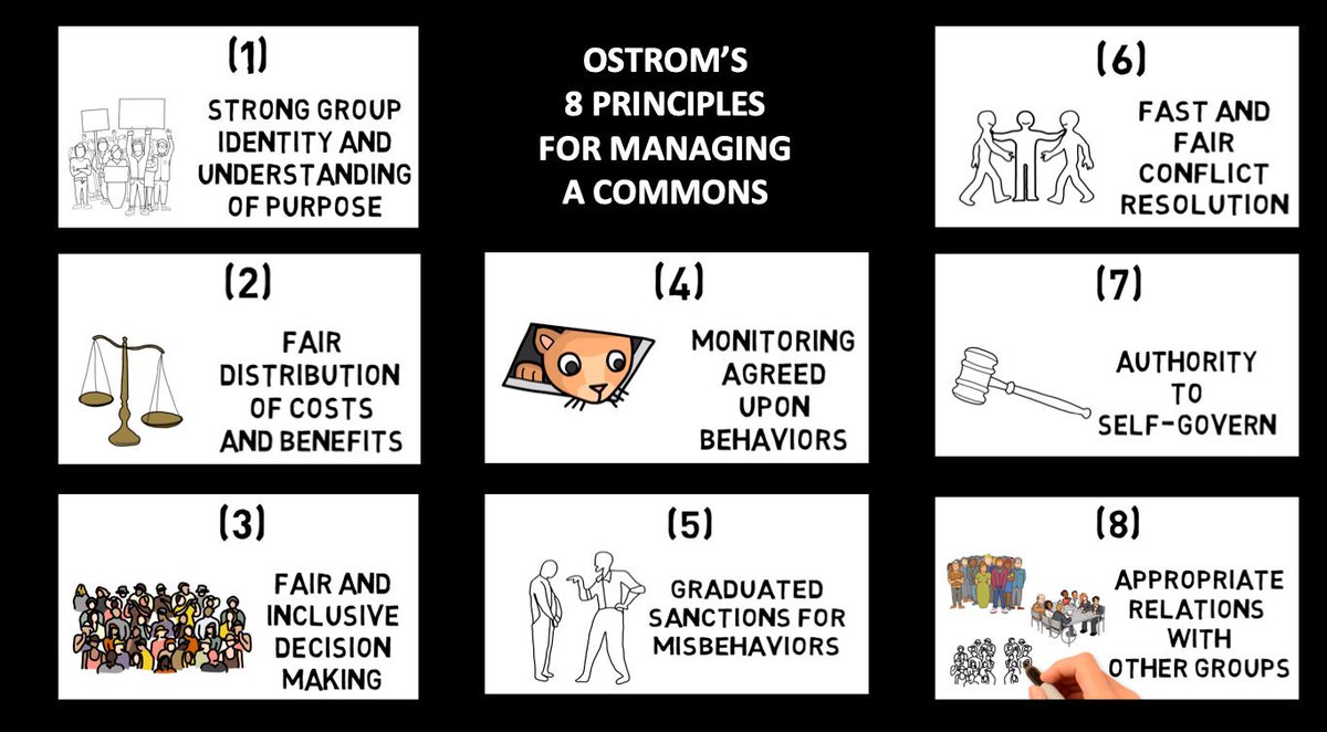  @Desiato suggests Ostrom's 8 principles of commons governance are a useful lens for designing solutions here