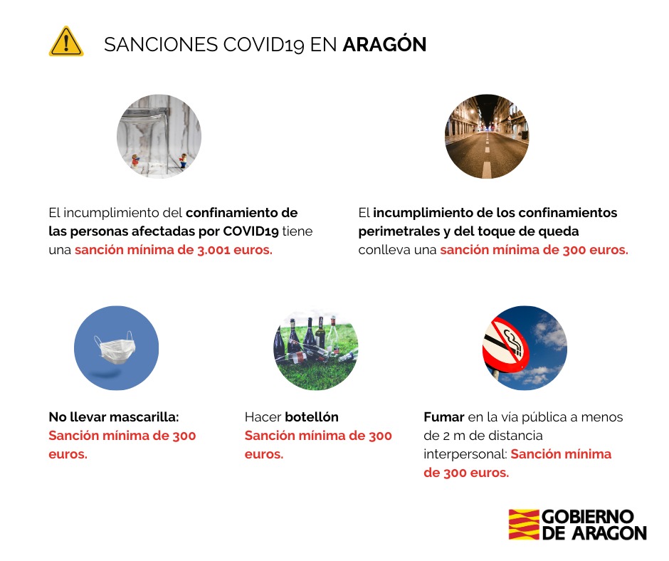 ⚠ El incumplimiento de la obligación de #confinamiento de las personas afectadas por #COVID19 tiene una sanción mínima de 3.001€

➡ El uso de la mascarilla es obligatorio 

🚫 El incumplimiento del confinamiento perimetral y del toque de queda tiene una sanción mínima de 300€