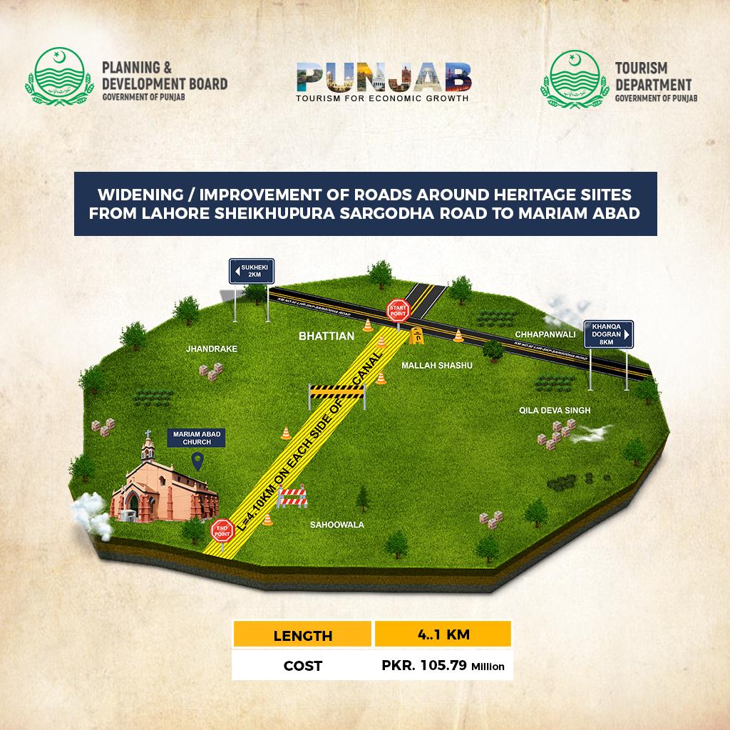 MMHashmi07's tweet photo. #RoadstoPunjabTourism https://t.co/q4tw9GngDs