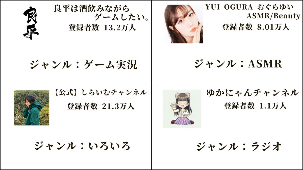 nainaifgo's tweet photo. 声優さんのyoutubeチャンネルまとめてみた https://t.co/ISV5VJrN23