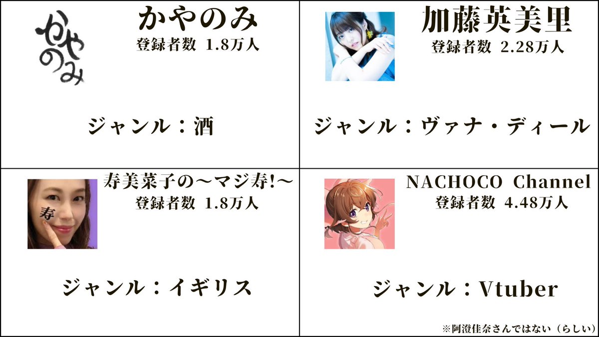 nainaifgo's tweet photo. 声優さんのyoutubeチャンネルまとめてみた https://t.co/ISV5VJrN23