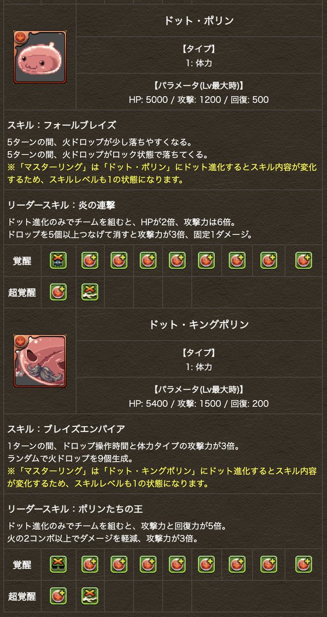 パズドラのtwitterイラスト検索結果