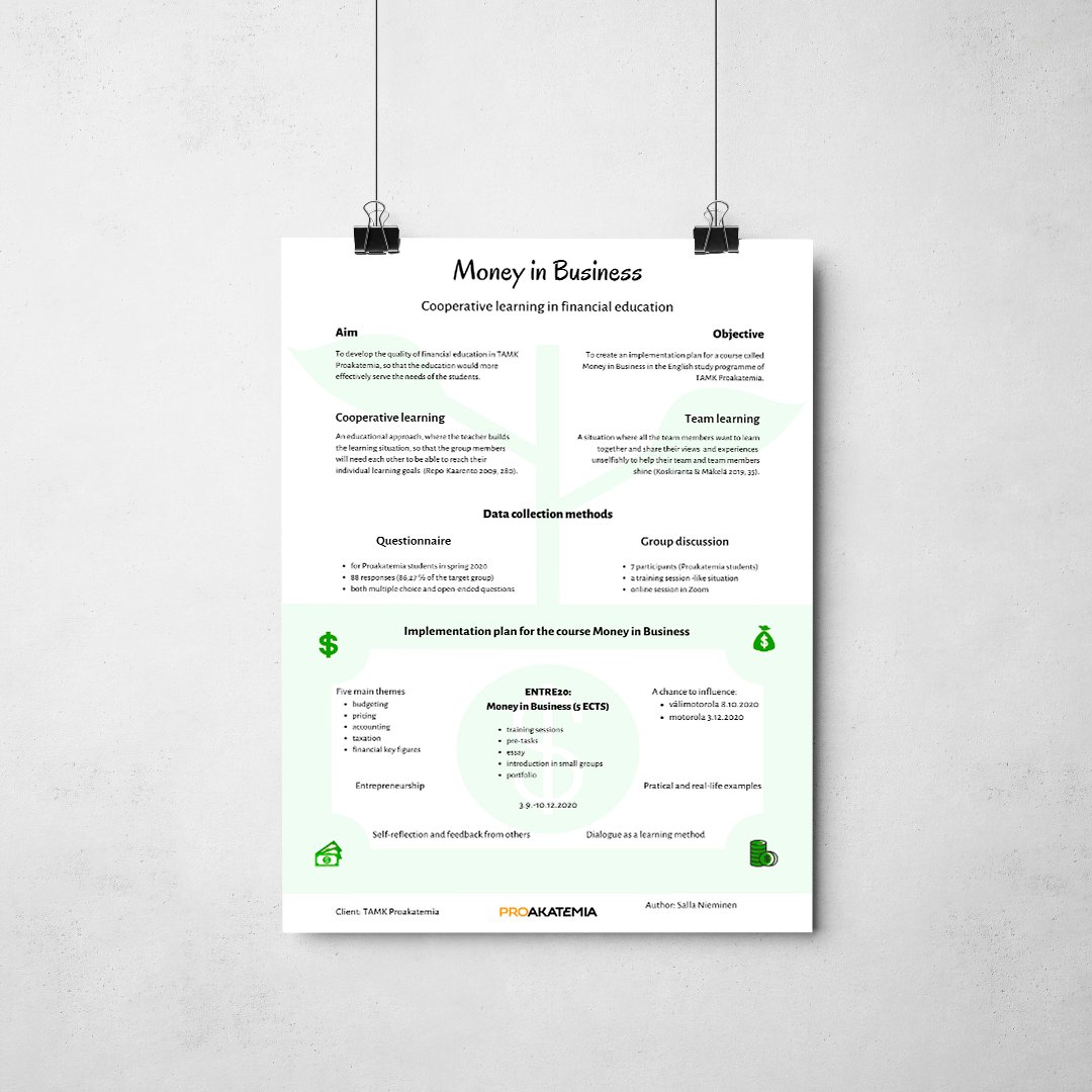 Proakatemia TAMK tweet media