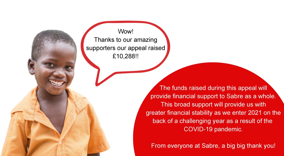 We were absolutely blown away by the response to our ’12 Days of Christmas Appeal’. From everyone at Sabre a huge thank you to each and every person that donated. A big thank you as well to ThirdWay and Brotherton Real Estate for their match funding.