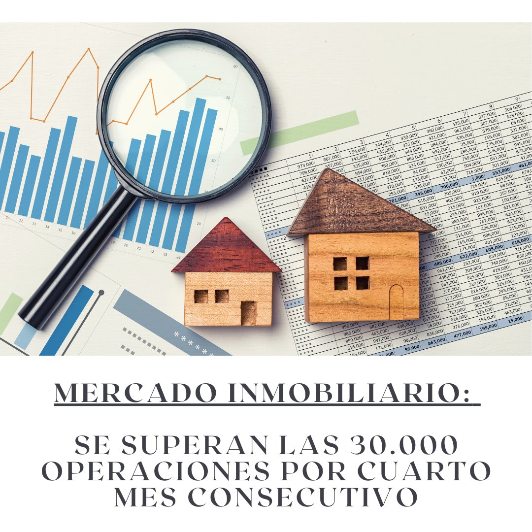 DavidInpr's tweet image. ¡Buenas noticias para nuestro sector inmobiliario! 🙌

Podemos ver como nuestro sector se ha recuperado con agilidad después del confinamiento y son muchos los que quieren cambiar de vivienda. Infórmate de todo 📝👇
inmodiario.com/96/29030/merca…