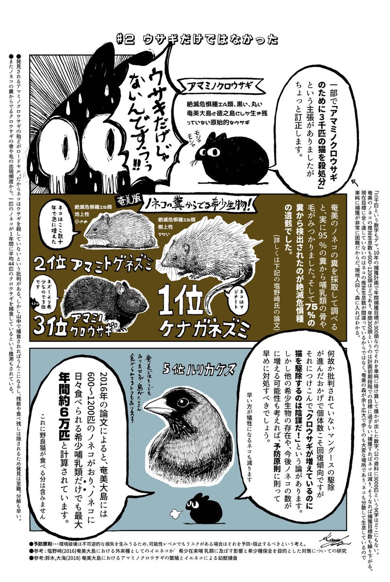 @KushidaOf @PRTIMES_JP ノネコ問題に関心を持っていただき有権者としてお礼申し上げます。論点をまとめた漫画を描いており、二次配布フリーですのでご活用下さい。参考にした論文やニュース記事等の文献をリンク先下部に全て記載しておりますので、ご興味がおありでしたらこれらもぜひ。→https://t.co/ETGaAh5pj8 