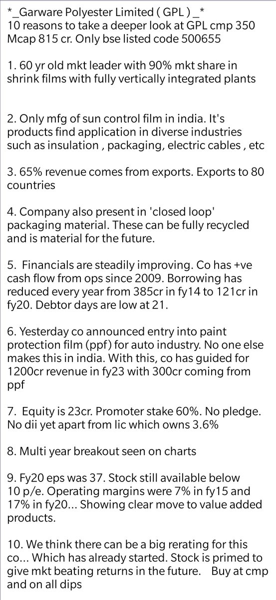 gogrithekhabri's tweet image. #GarwarePoly Buy @ 355  &amp;amp; Dips For Long Term