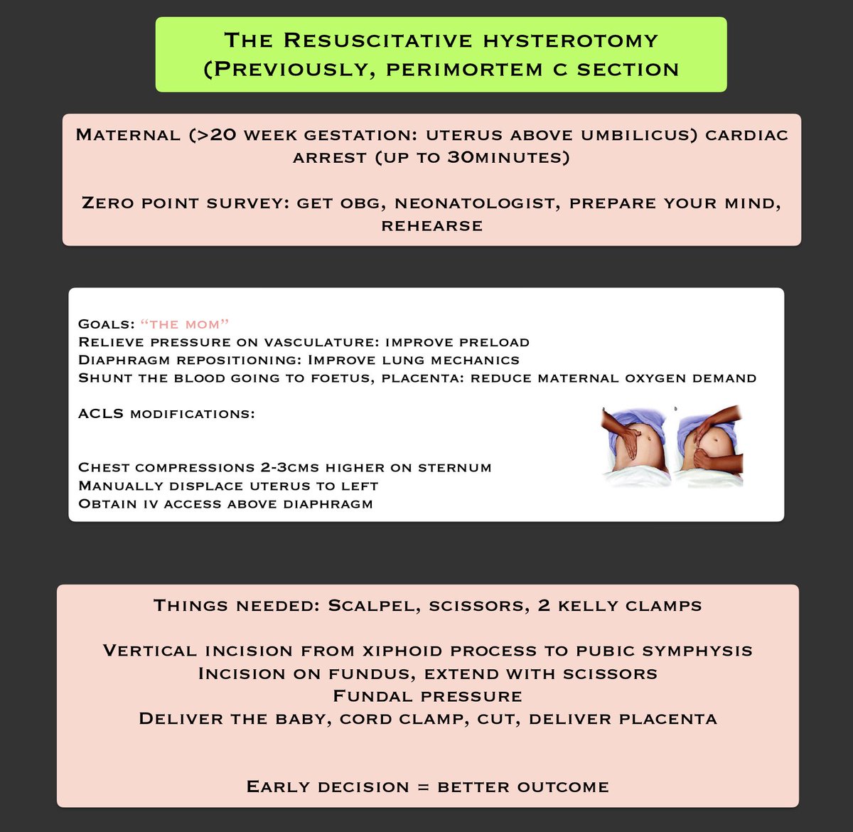 shivaj0009's tweet photo. Resuscitative Hysterotomy
Perimortem c section
@srrezaie @EMSwami
#rebelem #rebelcast #FOAMed #FOAMcc #infographic #ACLS https://t.co/Y1qZ7cVy7V