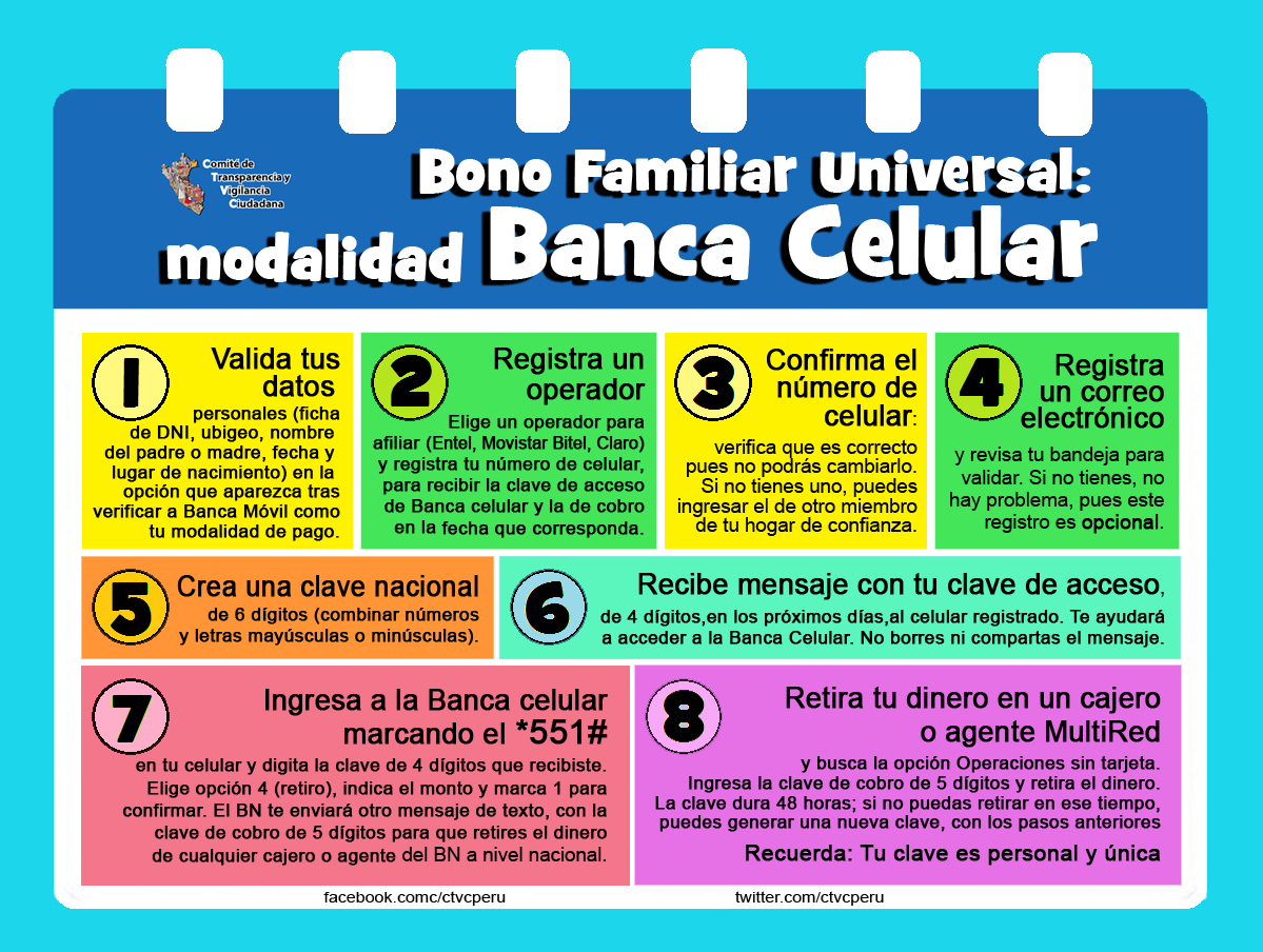 ctvcperu's tweet photo. 🔊 #BonoFamiliarUniversal | ¿Tu hogar es beneficiario del BFU, por Banca Celular del @BancodelaNacion?
📅 Hoy toca afiliar a DNI's que acaben en 7.
📍 Si te asignaron a Cuenta DNI, pasas a Banca Celular
📍 Conoce más en https://t.co/Ae35JhKwXg
#CTVCinforma @MidisPeru @MTPE_Peru https://t.co/eH5BP6ucWr