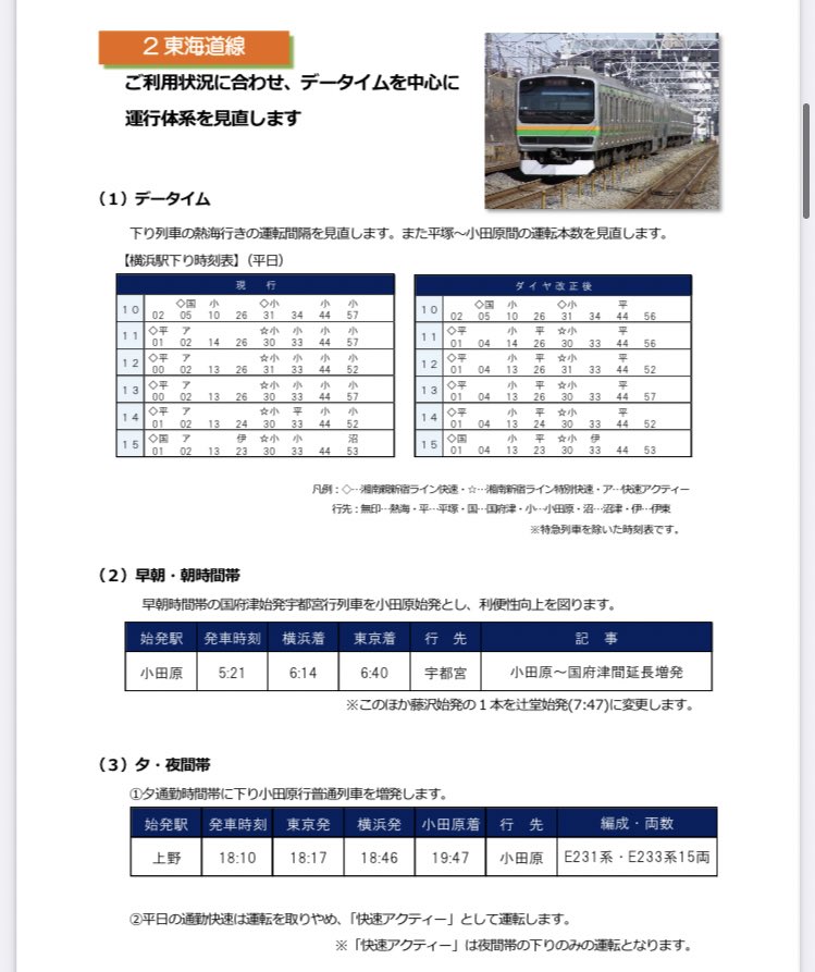 状況 リアルタイム 線 運行 東海道