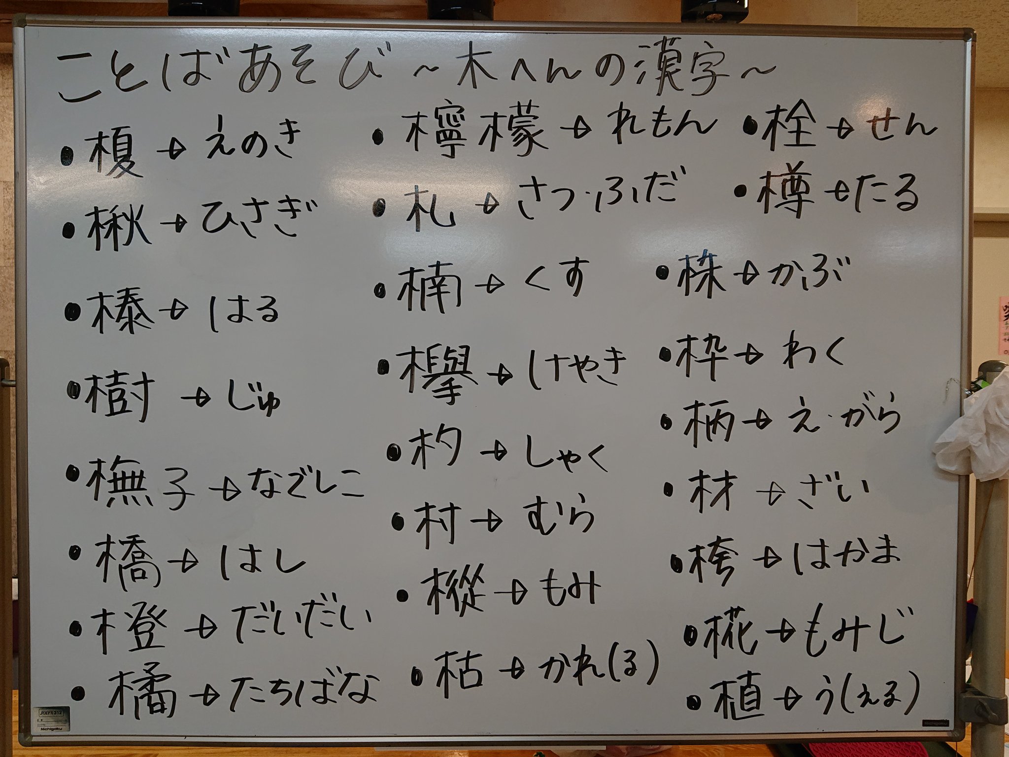 デイサービス はなのえん 本日のレクは ことばあそび 木へんの漢字 でした 皆様読むの難しいって仰られていましたが 私は書くのが難しい デイサービス はなのえん 茨城県 土浦市 地域密着型 通所介護 レクリエーション アットホーム