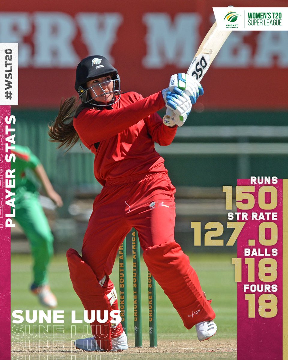 ProteasMenCSA's tweet photo. Sune Luus’ form over the three day Women’s Super League 3.0 tournament was absolute class.  💯

#WSLT20 https://t.co/KiZ2fKqcVx