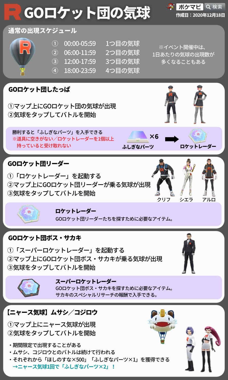 ポケモンgo攻略情報 ポケマピ Goロケット団の 気球 について 仕様や出現スケジュールなどを動画にまとめました したっぱ リーダー クリフ シエラ アルロ サカキに勝利して シャドウポケモンをゲットしましょう 動画はこちら T Co