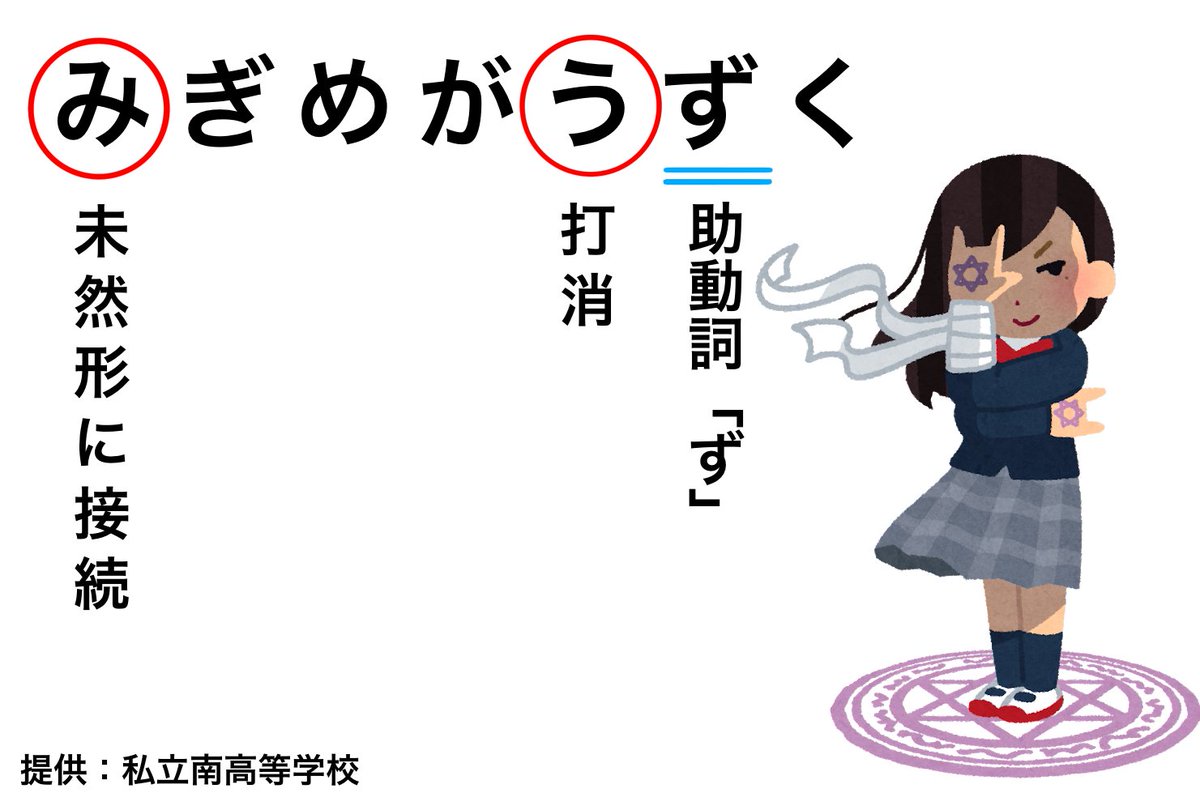 こうちょー 古典の助動詞 ず の覚え方の教材です よかったら勉強の参考にしてみて下さい 勉強 いらすとや 古典