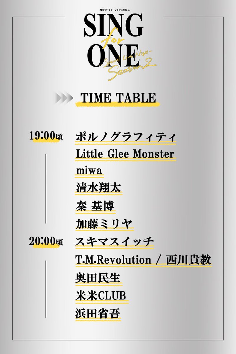 離れていても、ひとつになれる。

#西川貴教 参加▶YouTubeスペシャルプログラム「SING for ONE ～Special Live Night～ Season2」
⏰タイムテーブル公開‼️

📅12/20(日)⏰19:00～
youtu.be/MAhMCsPWfhY
リマインダー🔔を🔛にして楽しみにお待ちください‼️
🔁1/20までアーカイブ配信

#SINGforONE