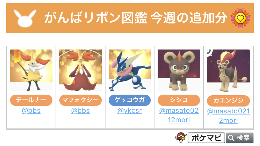 ポケモンgo攻略情報 ポケマピ No Twitter がんばリボン図鑑 今週の追加分と現在募集中のポケモン一覧です ご協力ありがとうございます 引き続き 募集中のポケモンに がんばリボン が付いたらぜひ送ってください Twitterのリプ Dm 掲示板でお待ちしてい