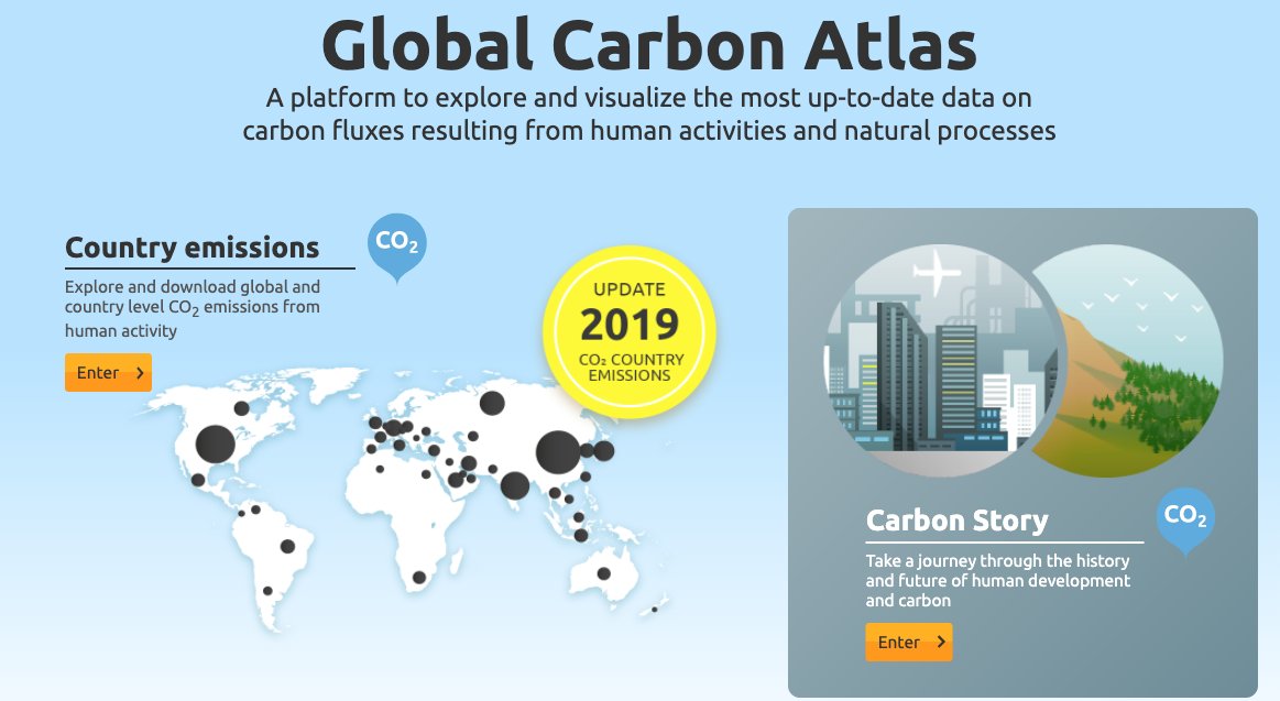 Access analyses, data and figures from the  @gcarbonproject website  https://www.globalcarbonproject.org and from the Global Carbon Atlas http://globalcarbonatlas.org 