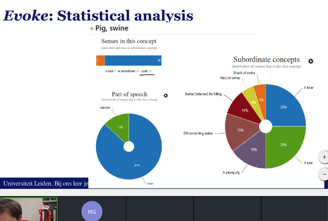 Yay! Pig words in OE!