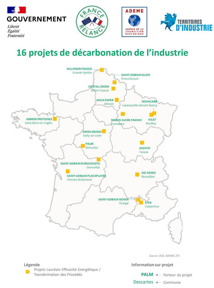 #Transitionécologique Nous sommes fiers de faire partie des 16 premiers lauréats #FranceRelance pour la décarbonation de l'industrie grâce au projet ARGILOR mené à l'usine de Xeuilley (54)
➡️Page 7 loom.ly/OlTdQ8k      
<a href="/ademe/">ADEME</a> <a href="/barbarapompili/">Barbara Pompili</a> <a href="/BrunoLeMaire/">Bruno Le Maire</a> <a href="/AgnesRunacher/">Agnès Pannier-Runacher 🇫🇷🇪🇺</a>